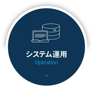 システム運用 Operation