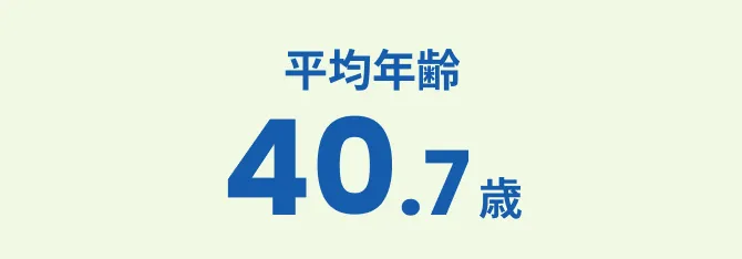 平均年齢40.7歳