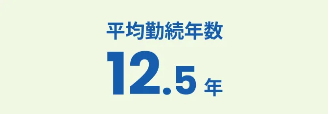 平均勤続年数12.5年