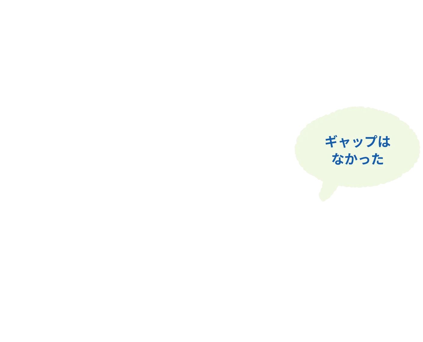 ギャップはなかった